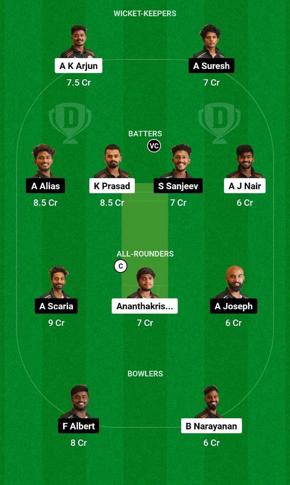 TVR vs IDK Dream11 Prediction Team, Match 28, Grand League